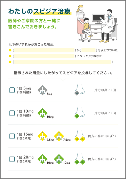 わたしのスピジア治療のサムネイル