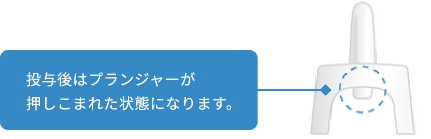 投与後にブランジャーが押し込まれた状態になっているイメージ